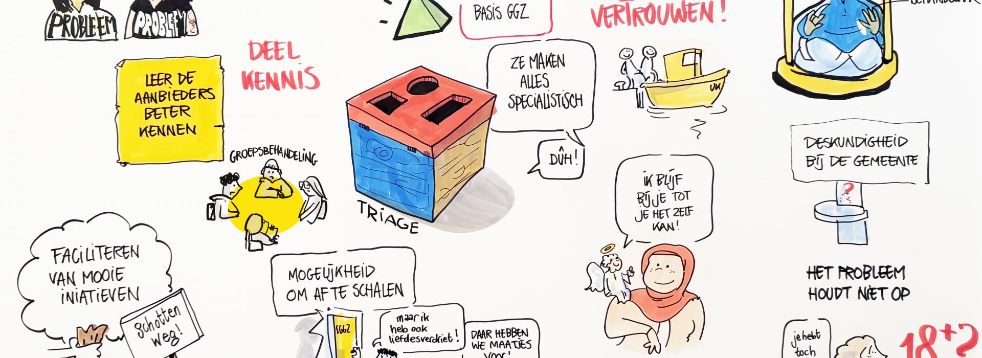 Illustratie SGGZ
